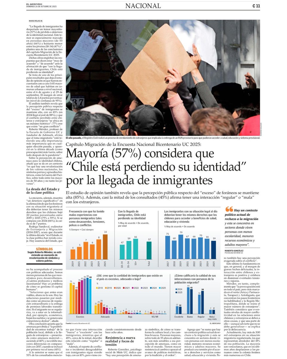 🔴 AHORA | La mayoría de los chilenos considera que nuestro país está perdiendo su identidad por la inmigración descontrolada. 

Se necesita un cambio radical. 🤚🏻