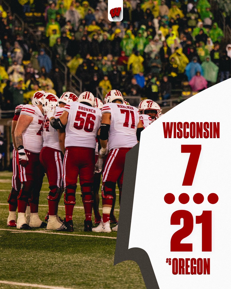 BadgerFootball's tweet image. Final.