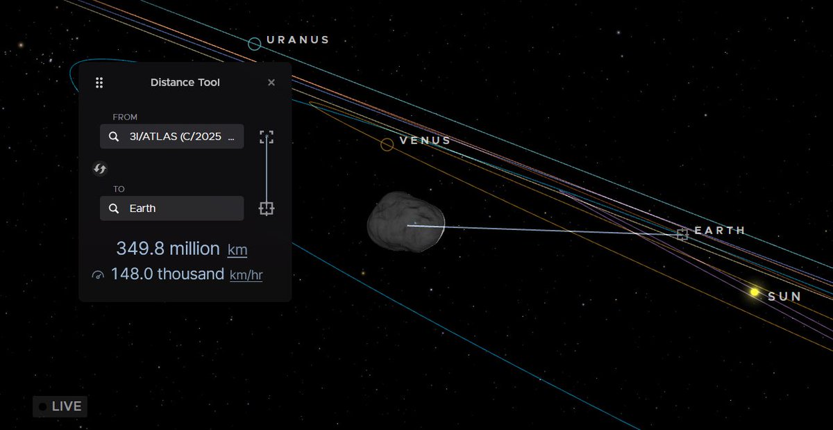 ratanweb3's tweet image. A small reminder on Comet 3I/ATLAS (aka C/2025 N1 (ATLAS))