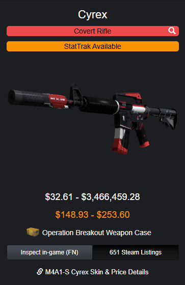 Im not ready to sell my Cyrex's