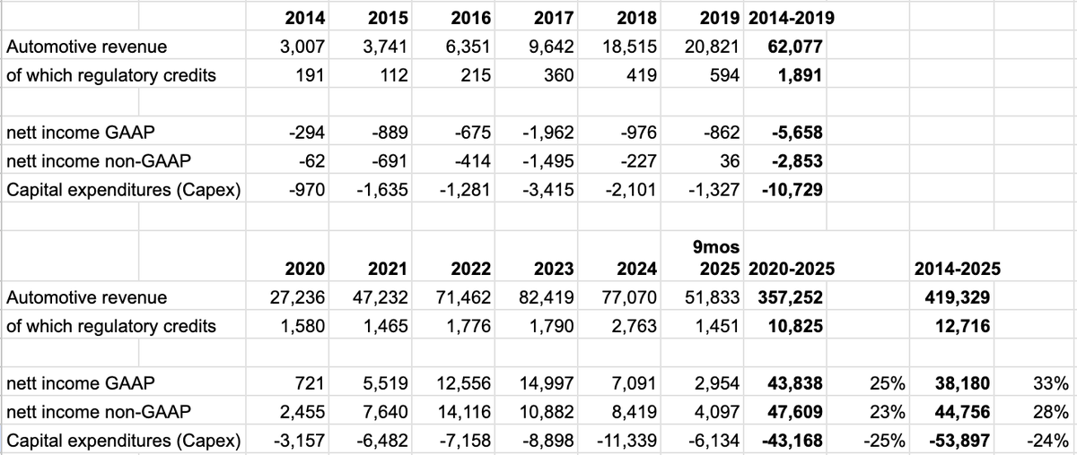rob farago tweet media