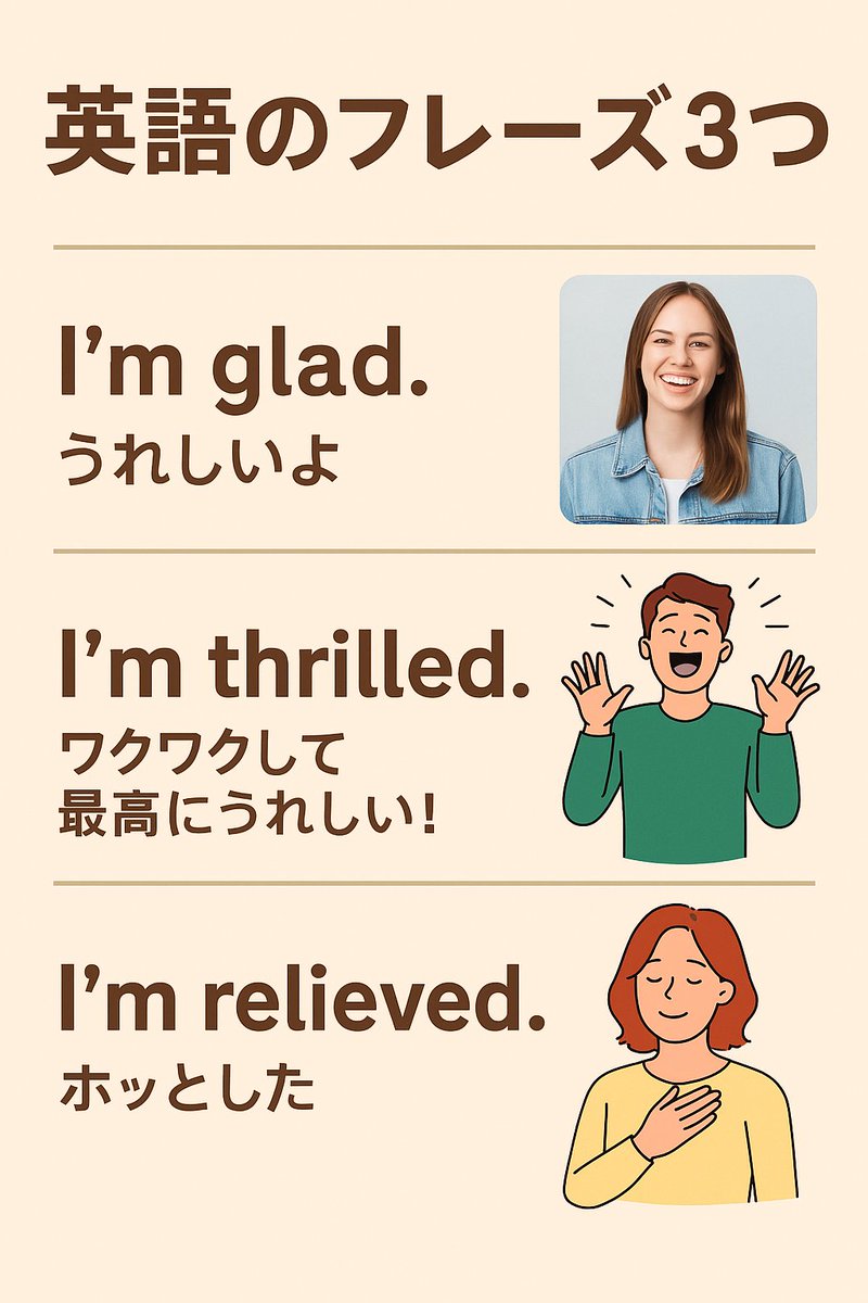 パスポートワールド プロジェクト VIP ブイ・アイ・ピー 英会話 英語 教材