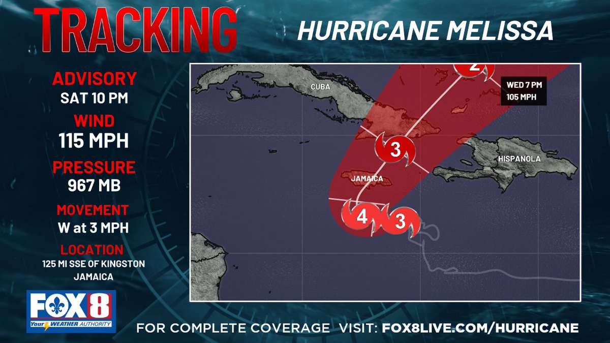 The latest Melissa advisory is in from the National Hurricane Center. For more information, go to fox8live.com/hurricane/