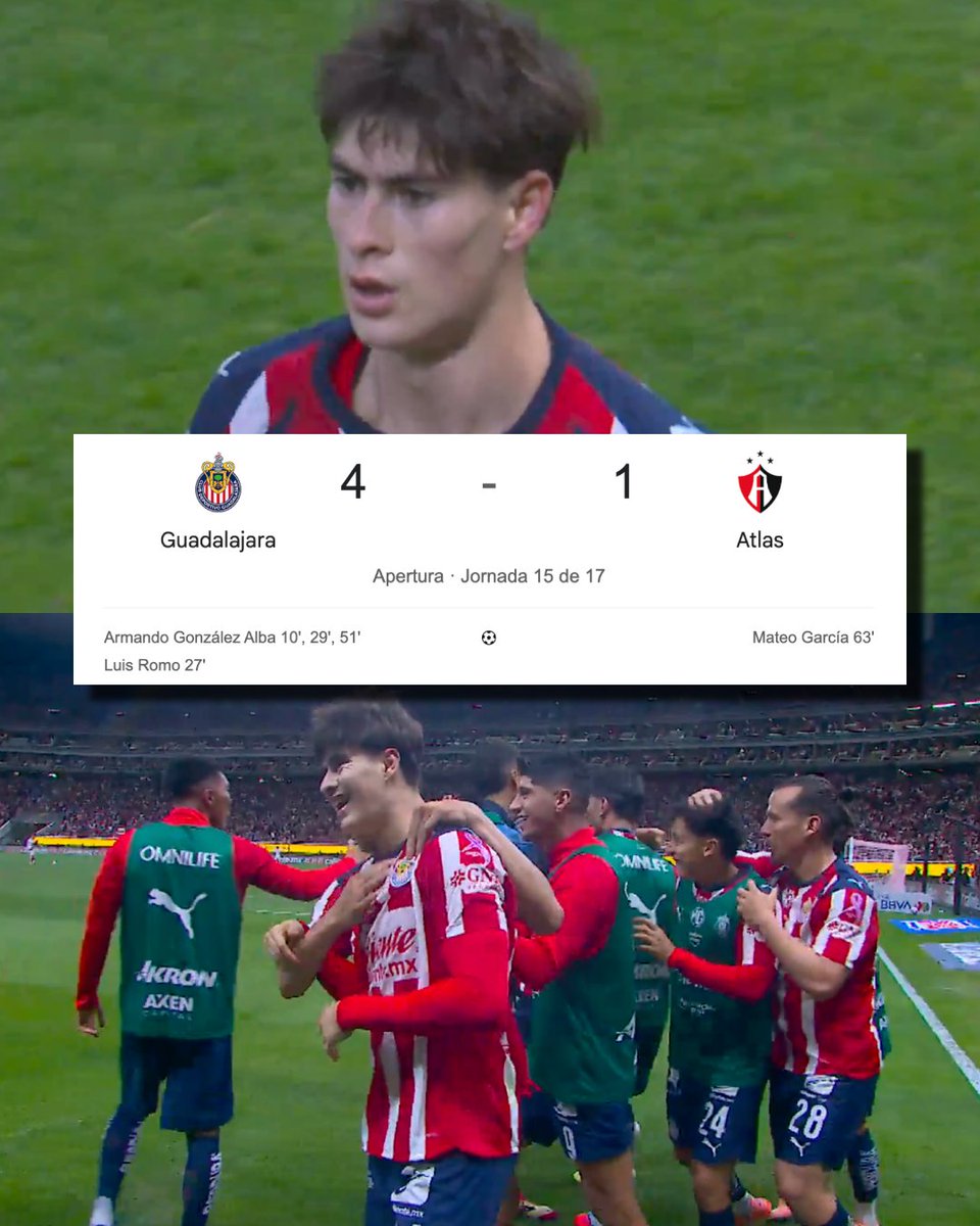 ¡¡EL REBAÑO SAGRADO GOLEÓ EN EL CLÁSICO TAPATÍO!! Con HAT-TRICK de La Hormiga González y un gol más de Luis Romo, Chivas superó con autoridad al Atlas en una nueva edición del Clásico Tapatío. El rebaño sagrado liquidó el partido desde la primera media hora y confirmó que está