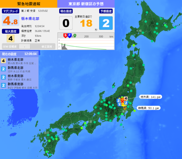 [緊急地震速報] 12:05:07現在
第2報 予報
発生時刻：12:04:54
震央情報：栃木県北部
震源情報：36.6N 139.4E 10km
地震規模：M4.8 最大震度：4
予想震度：1.6 猶予時間：あと17秒