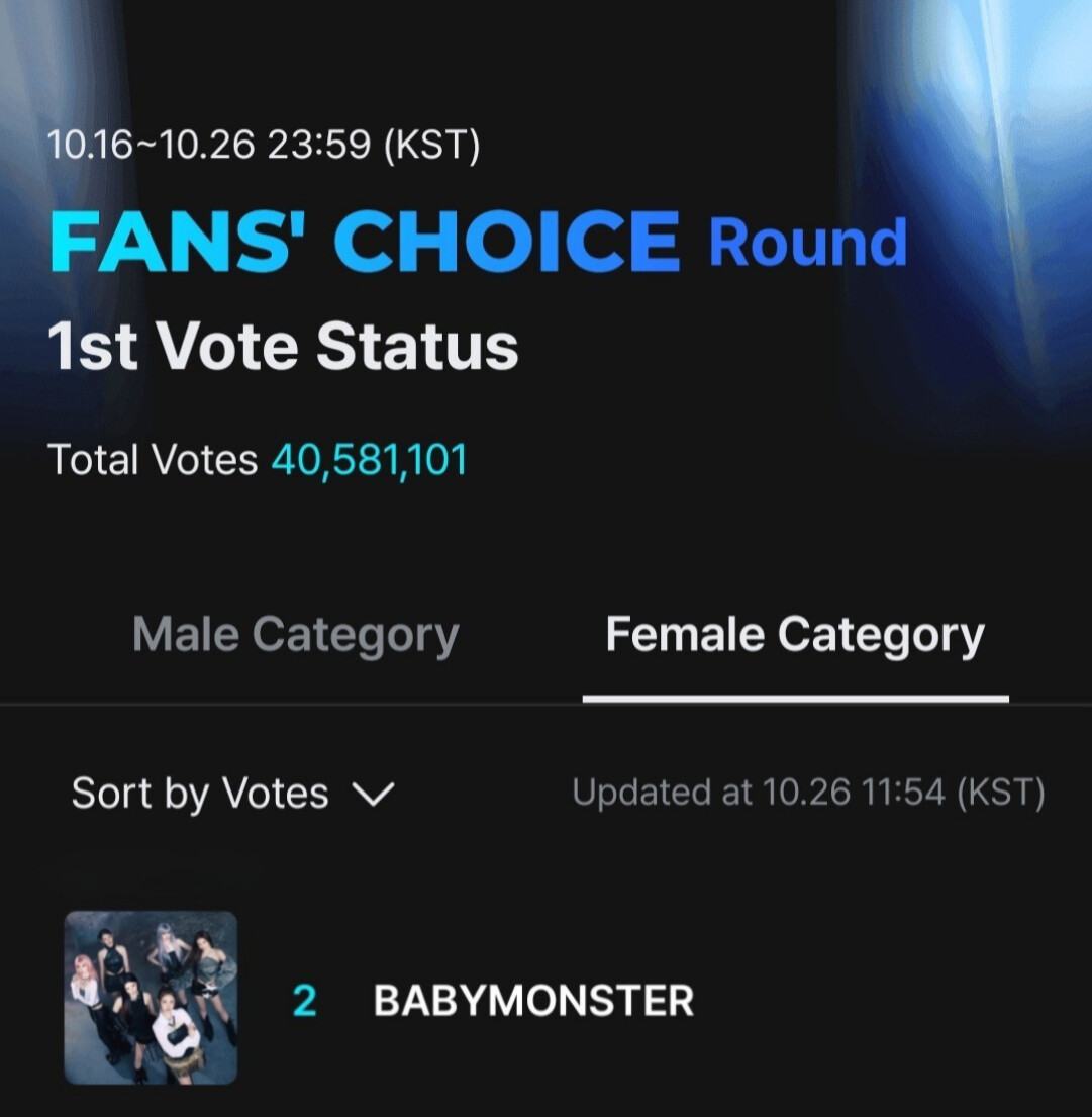 BABYMONSTERVT's tweet photo. [📢] MNET PLUS | MAMA 2025 - Fans’ Choice Female

The 1st round of voting ends today! Don’t forget to vote for #BABYMONSTER in the #2025MAMAVOTE!! Let's try to reach #1 today ���

📊 Current Rank: #2
🗳️ Vote here: https://t.co/UKs7sXulHG
🔚 October 26, 11:59 PM KST
☑️ 1 vote/device/day

Voting Criteria:
• Fans' Choice 
 ➤ Mnet Plus Vote 90% + SNS Vote 10%