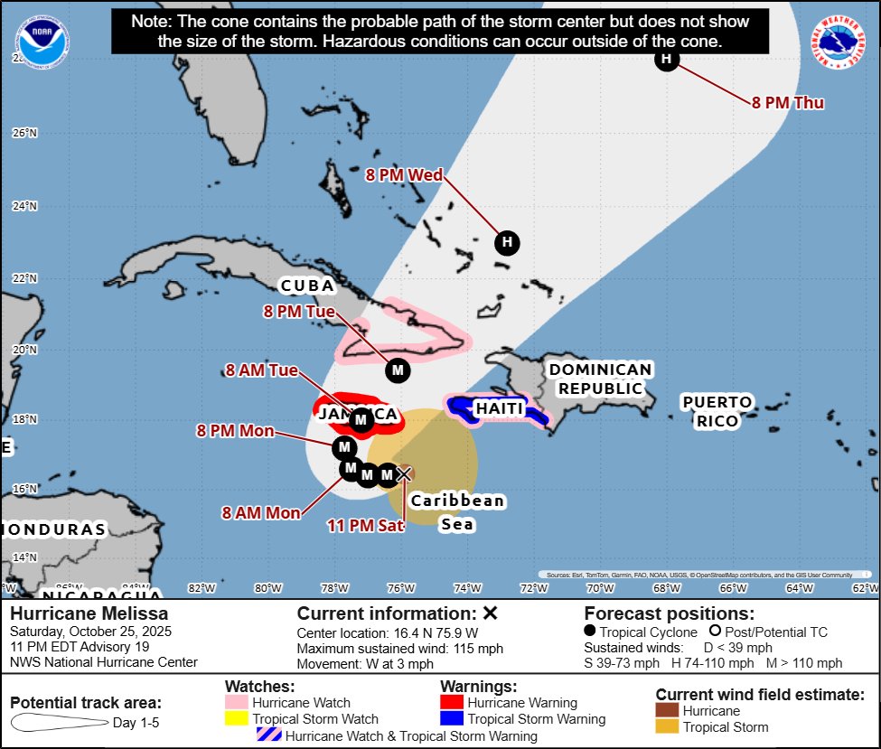 11pm EDT 10/25: Major Hurricane #Melissa Key Messages: Melissa is now a Category 3 hurricane and is expected to continue rapidly intensifying.  Residents of #Jamaica should seek shelter now and stay inside for the next several days as damaging winds and heavy rain have begun, and
