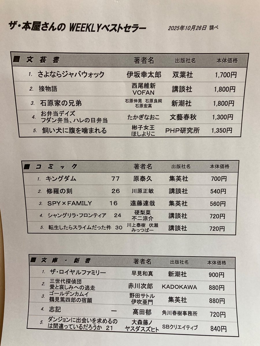 株）ザ本屋さん (@zahon1983) / Posts / X