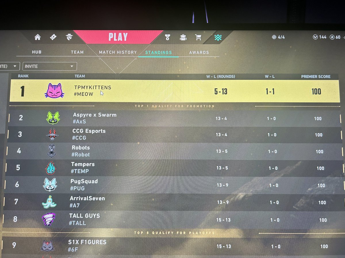 daimyozen's tweet image. #1 NA invite 5-13 rounds see yall in ascension, would like to thank @nom_cs for the opportunity