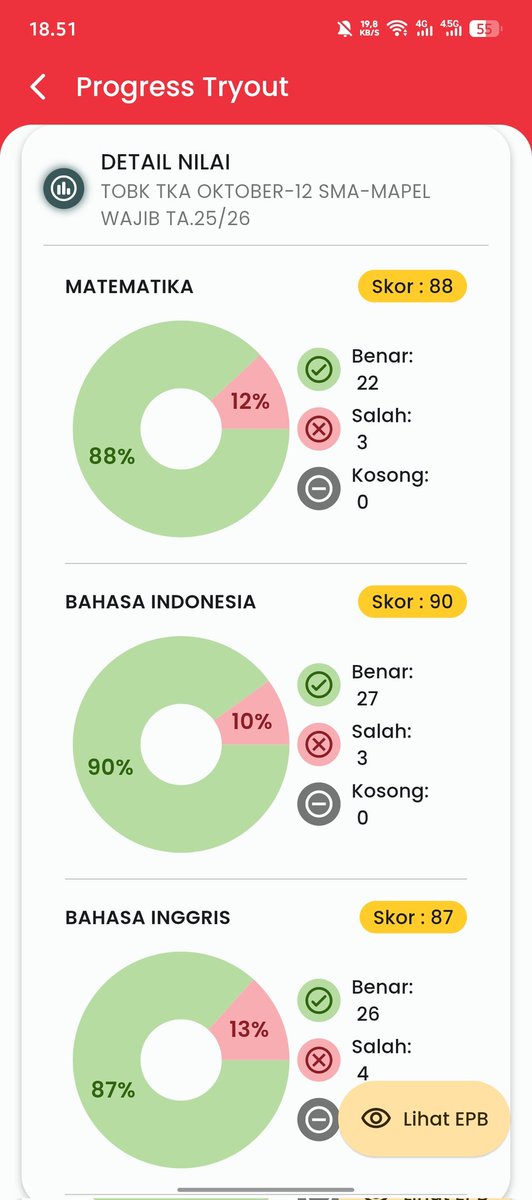 kaf²⁶ tweet media