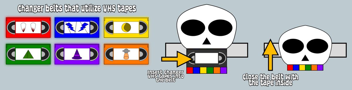 Here's what I have on mind for my horror/monster Sentai team. I wanted to try something a little different from the usual kinds of fanmade morphers.

#supersentai #supersentaioc #sentaioc #powerrangers #powerrangersoc #tokusatsu #tokusatsuoc #tokuoc