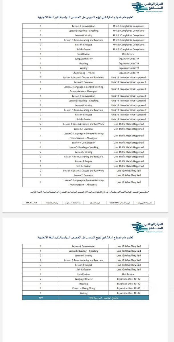 تميز الوجه tweet media