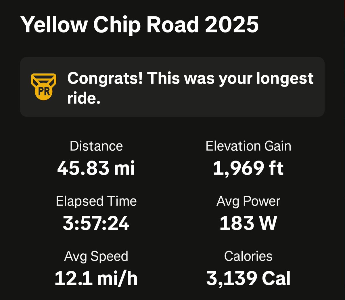 k9emp's tweet photo. Doing the 46 mile gravel course in the Yellow Chip Road 2025 Race.

Finished in just under 4 hours. I think I got last; but wasn't in last until I stopped at mile 32 because of bad leg cramps. Worked out the cramps and finished the race. Won't know results until they're posted https://t.co/YcEmQ9EWEq