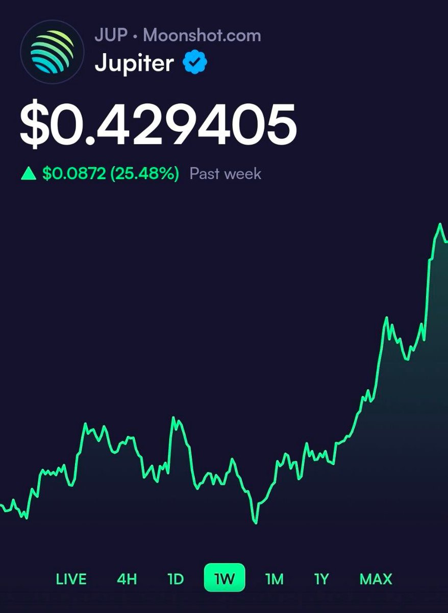 moonshot's tweet photo. moon that https://t.co/uvtrOmwIhF
