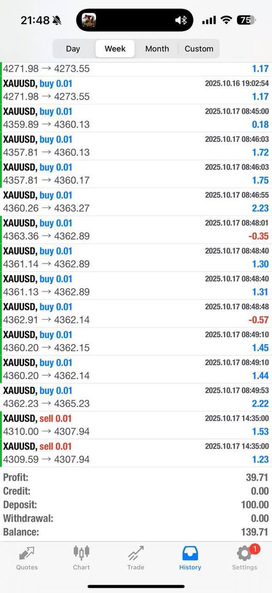 Techintrodev's tweet image. PART 3:
Intense trading for the week🥱. Here is our weekly recap for all profits!!

don’t forget to visit <a style="text-decoration: none;" rel="nofollow" target="_blank" href="http://unbeatabletechea.com">unbeatabletechea.com</a> for premium access.