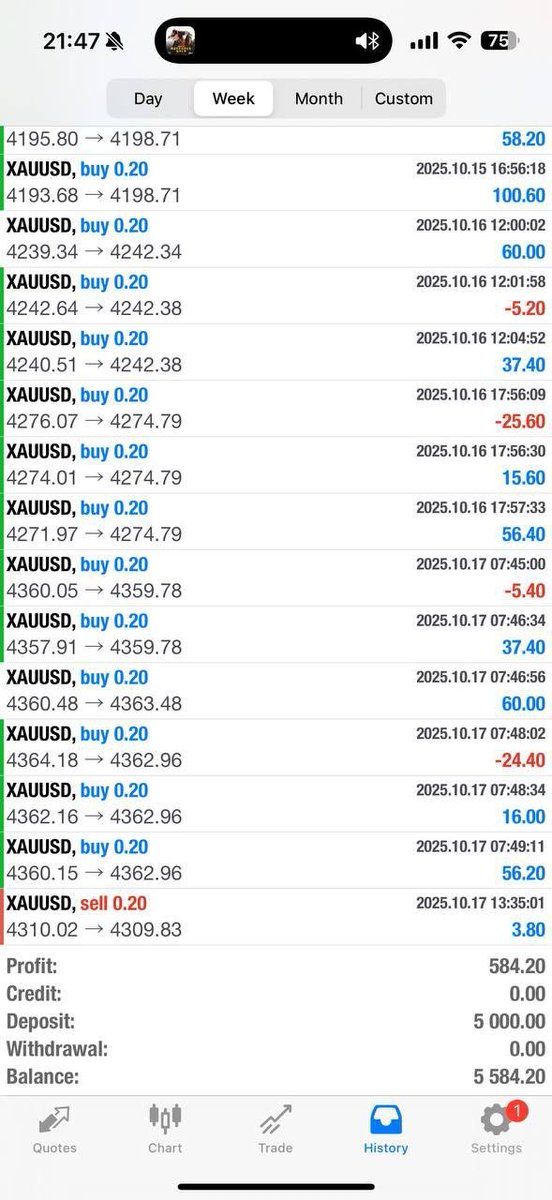 Techintrodev's tweet image. PART 3:
Intense trading for the week🥱. Here is our weekly recap for all profits!!

don’t forget to visit <a style="text-decoration: none;" rel="nofollow" target="_blank" href="http://unbeatabletechea.com">unbeatabletechea.com</a> for premium access.