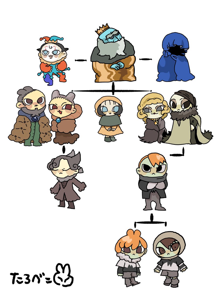 ♡べぇ♡様 たろべぇちゃん (@kazumimi56) / Posts / X