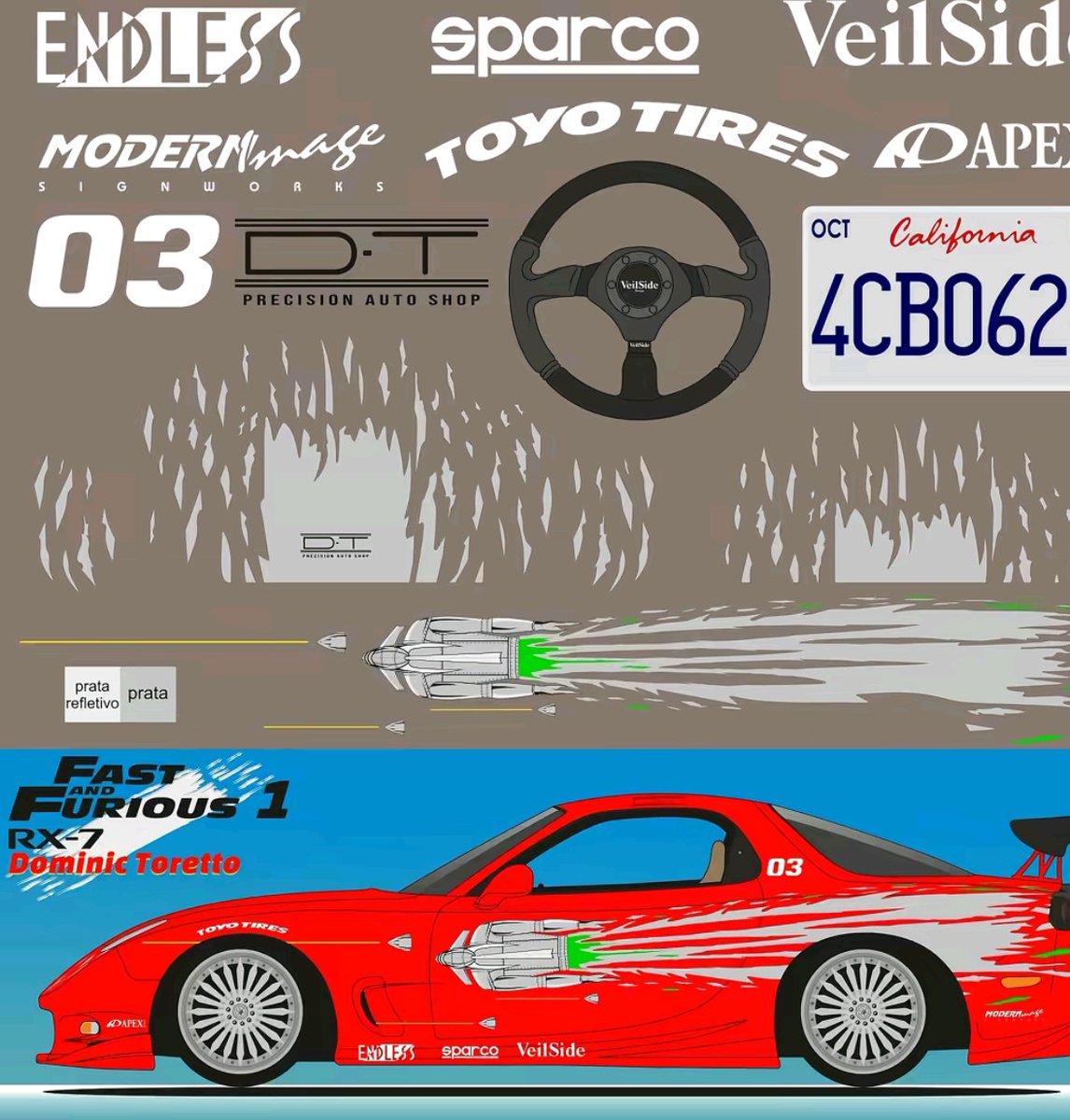 IGU191's tweet image. 🚗💥💨
#ワイルドスピード #FastandFurious