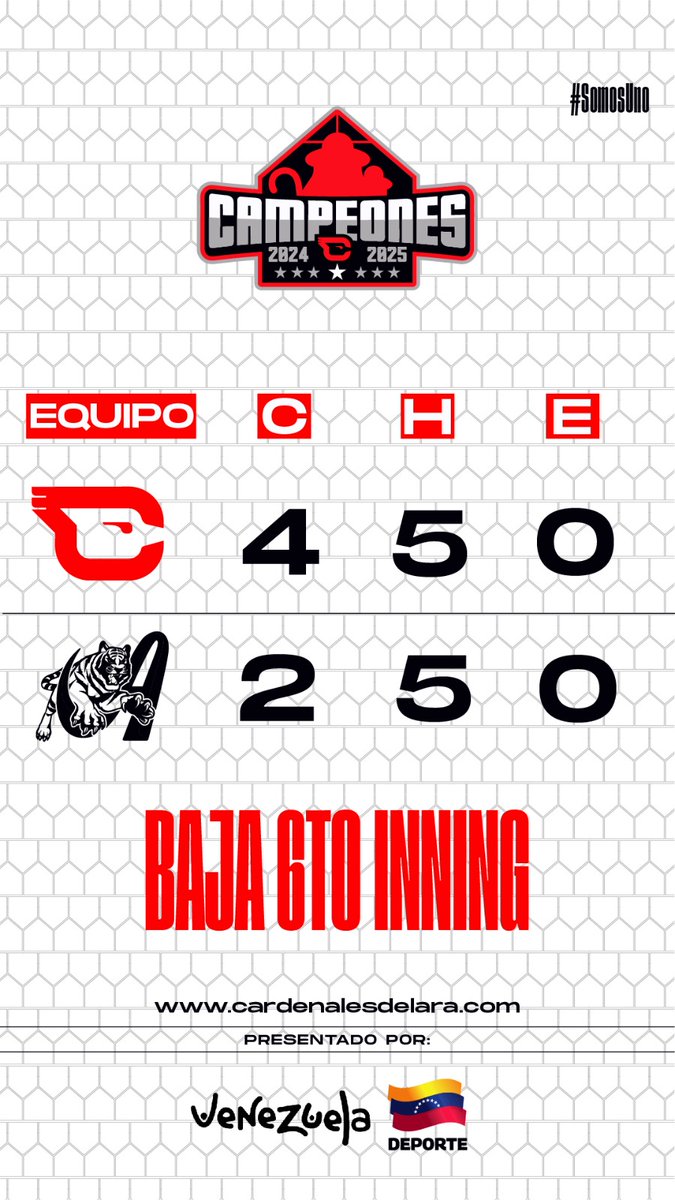 ベネズエラの Cardenales de Lara 。オリジナルの公式ゲーム