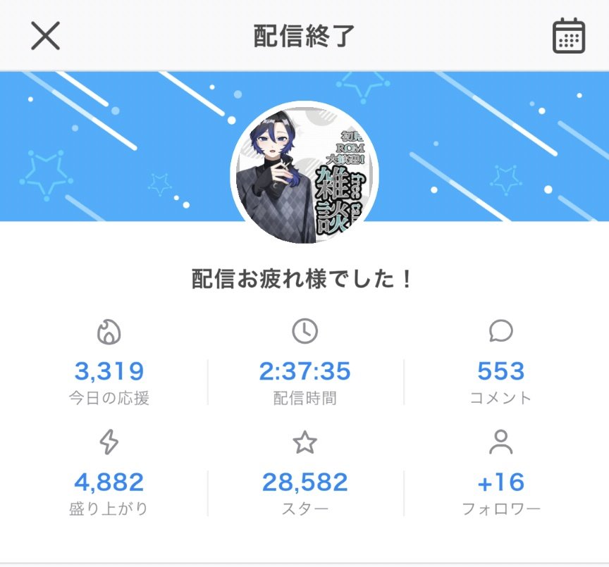 Youzuki_Yuya's tweet photo. ありがとうございますた！おなかすいたごはんたべる！！！！！ https://t.co/WMQtO9g5vu