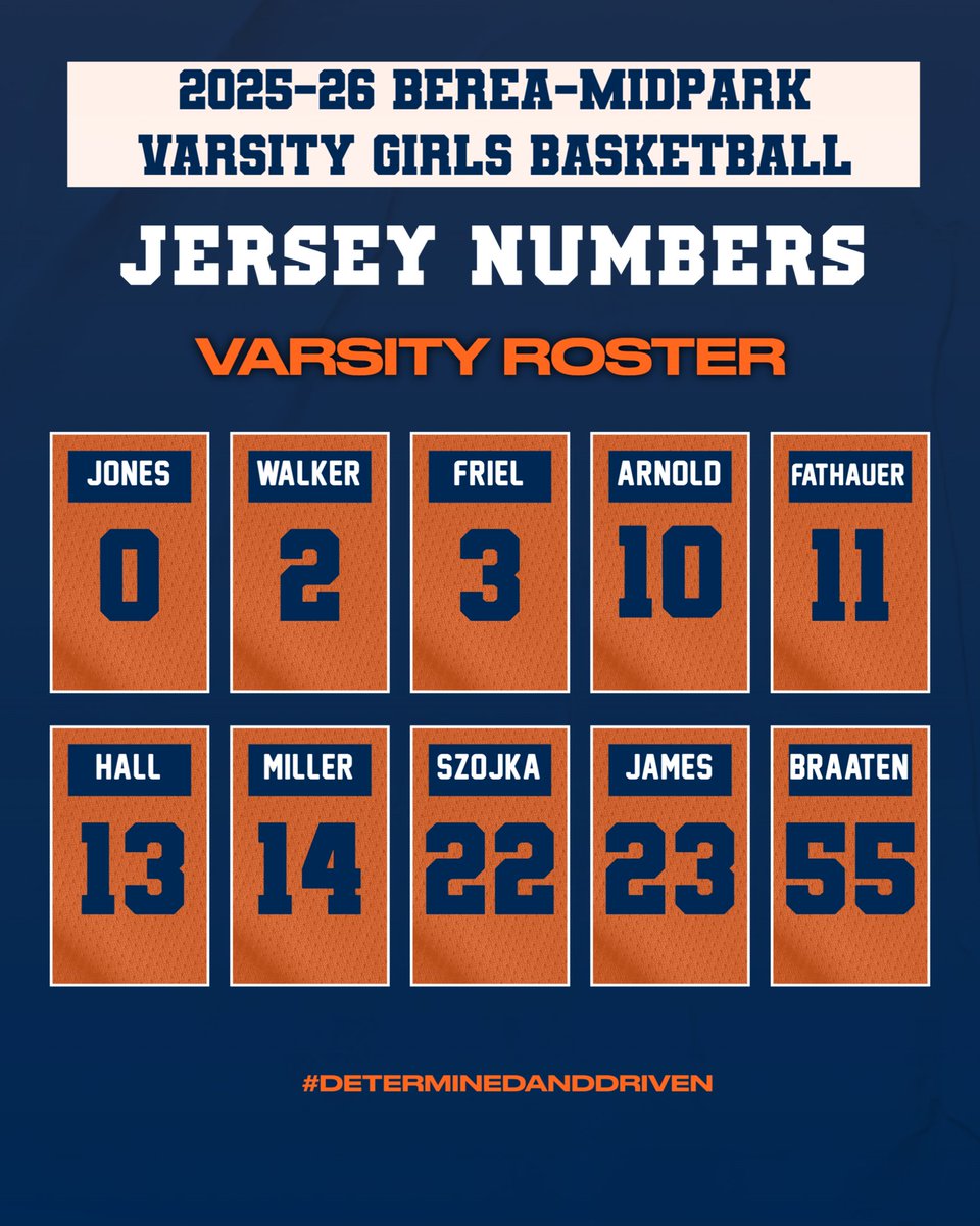 1 freshman, 2 sophomores, 7 juniors. Believe #DeterminedAndDriven