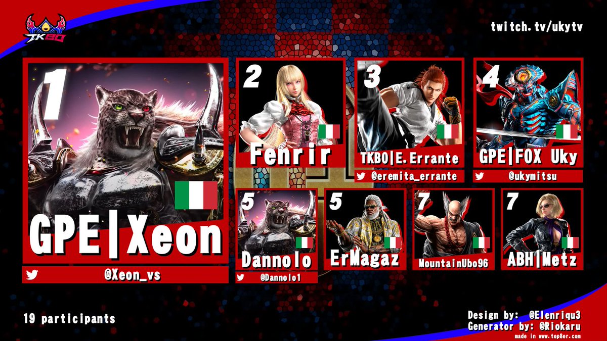 Organised-hosted-streammed-casted-designed and played a little tournament in my city🗿