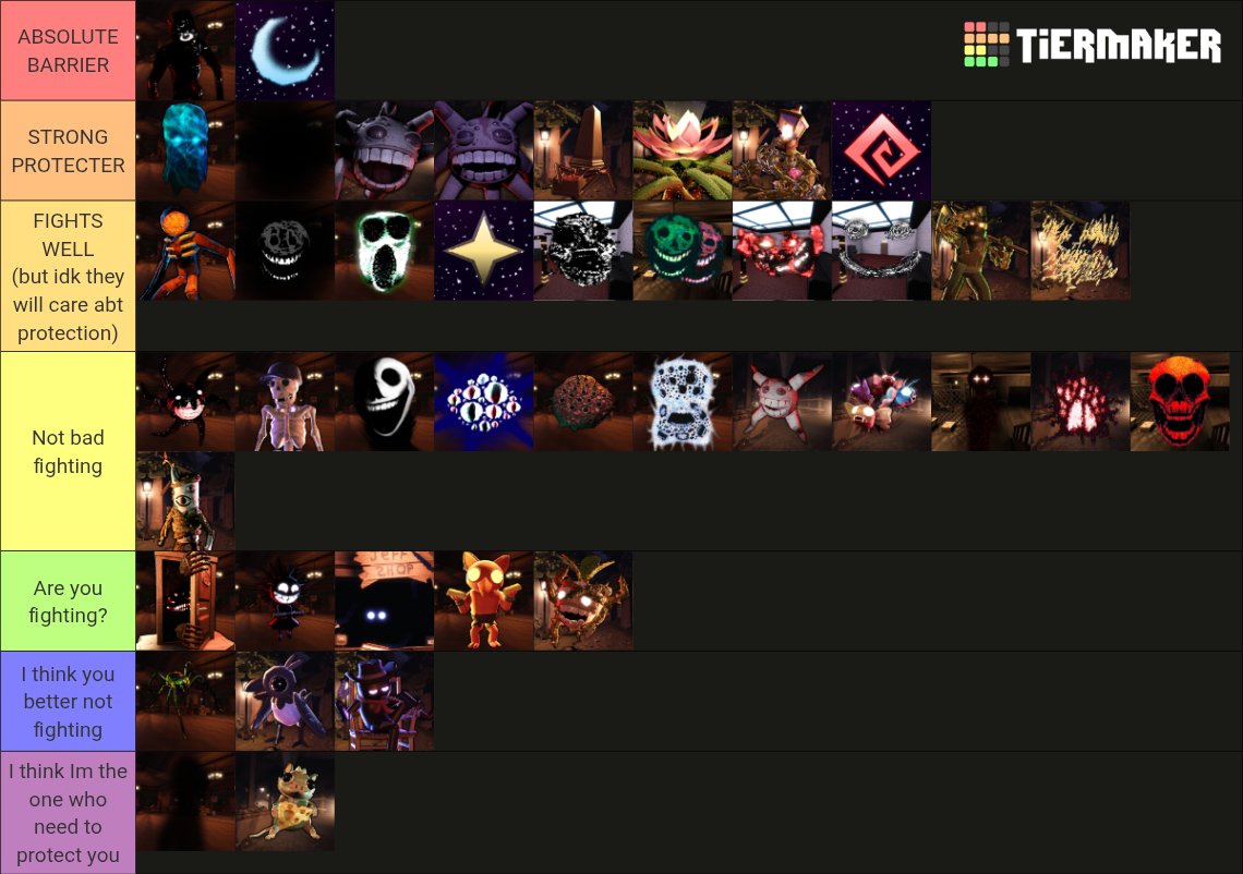 T1NE_VAL3N's tweet image. Yeah I made it

Making tierlist is not bad when you are boring I guess

#DOORS #robloxdoors