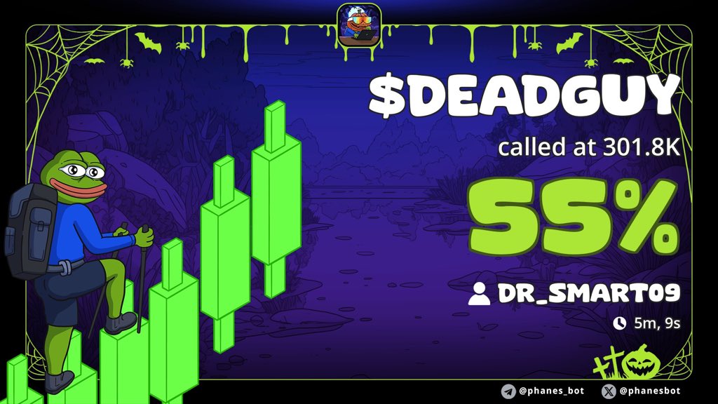 DocSmartO's tweet image. Don’t Fade my Vip Channel

We on Fire 😂🔥🔥🔥

#deadcoin #deadguy #Solana #Degen