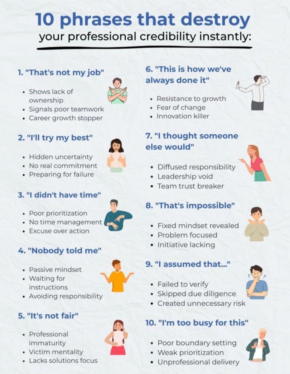 NextLevelBiz's tweet image. 10 Phrases That Destroy Professional Credibility Instantly