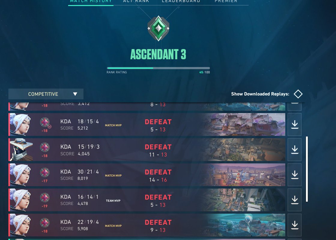 Decipter's tweet image. atp its whatever  #badbitchsaveme