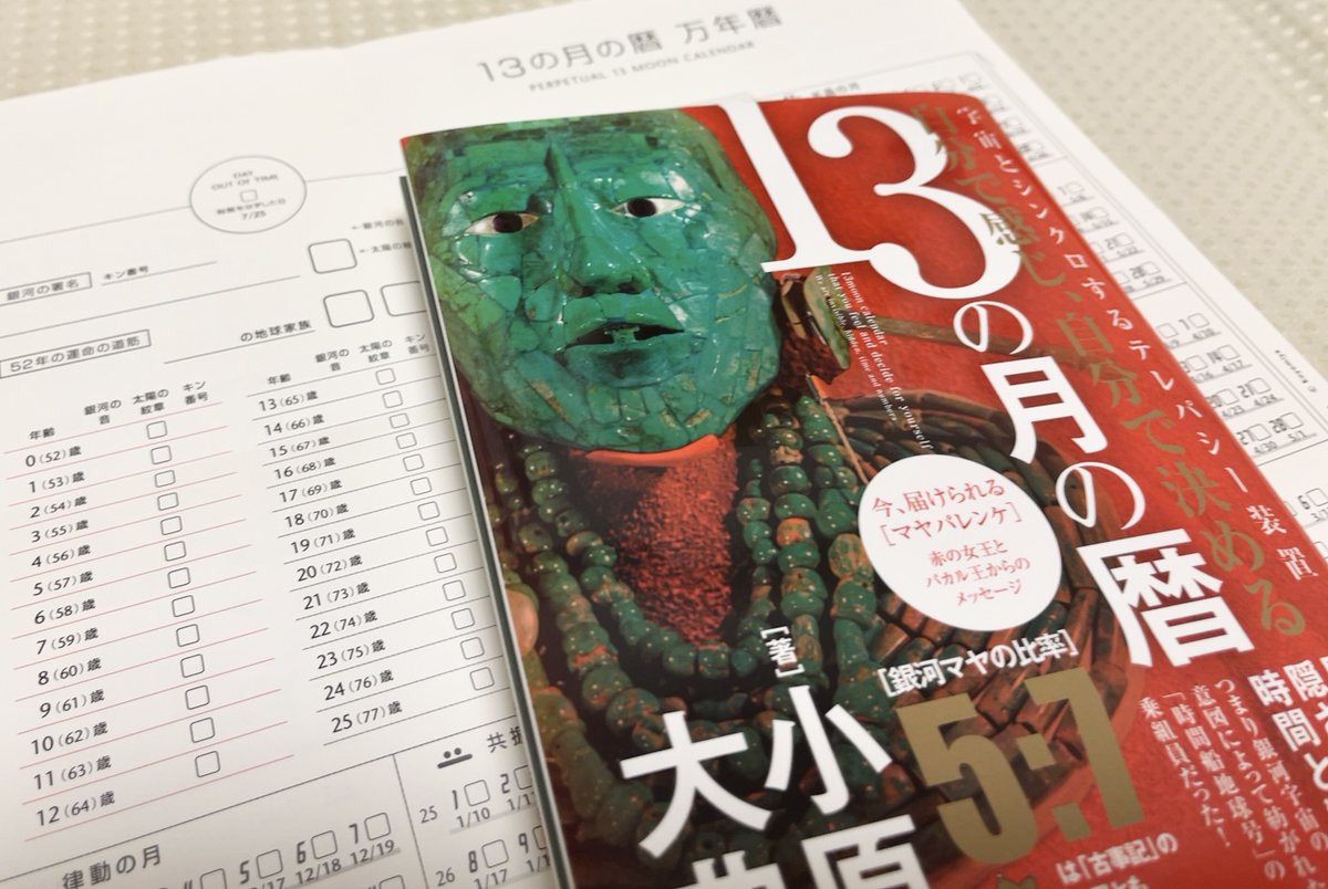 英語版 13の月の暦 マヤンカレンダー シンクロニシティ 英語版13の月の