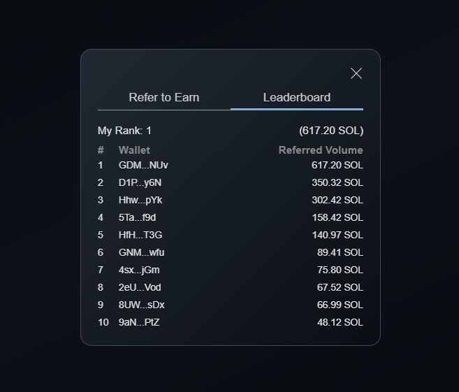 Formiga • Gangue do Macaco tweet media