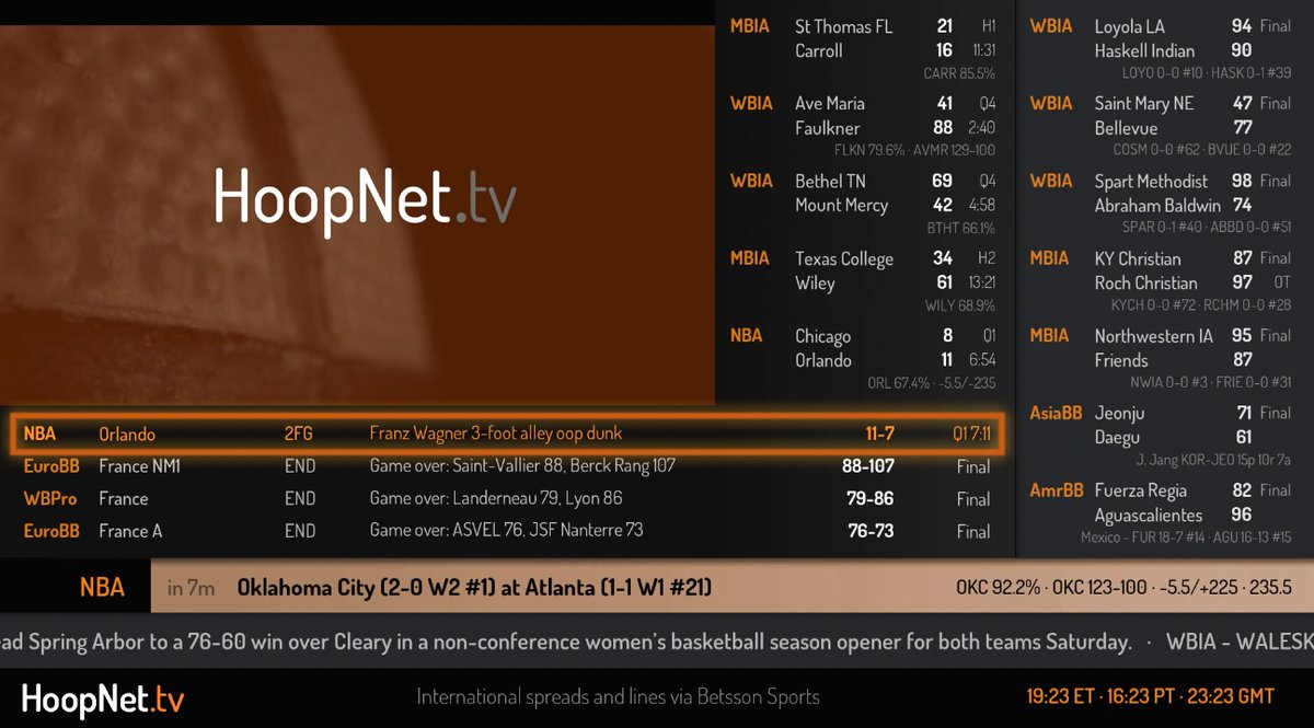 National Statistical tweet media