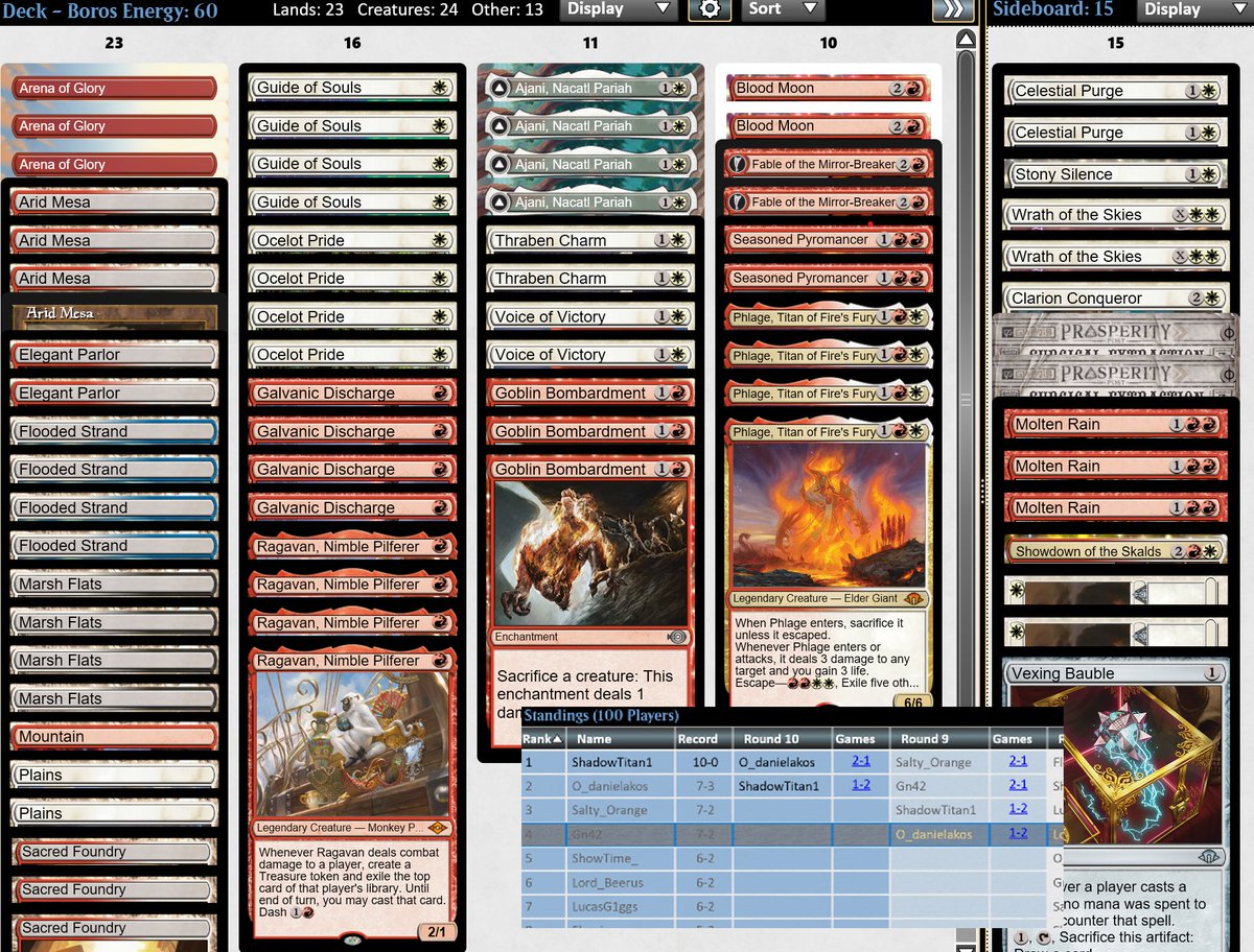 Top 4, 100 player modern challenge
Lots of people on Jeskai