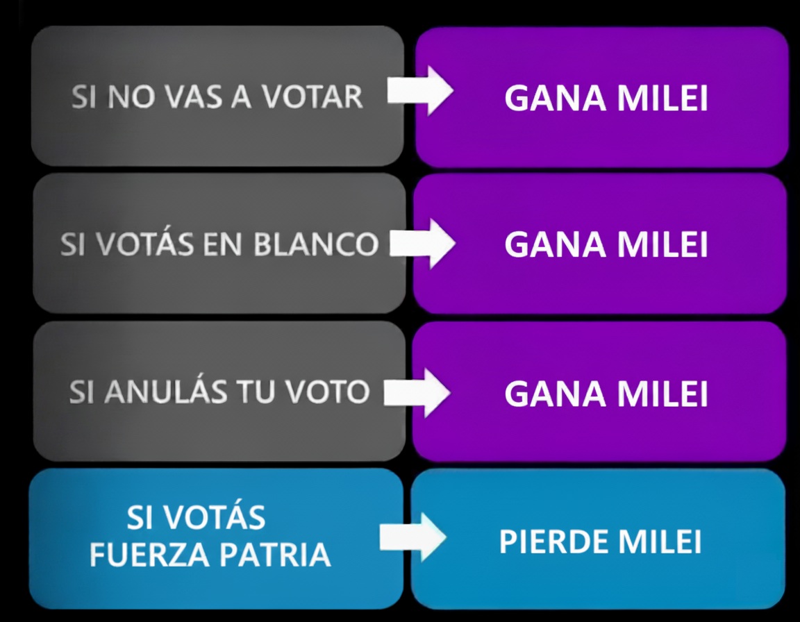 🔵 Muy importante que esto llegue a facebook y wp