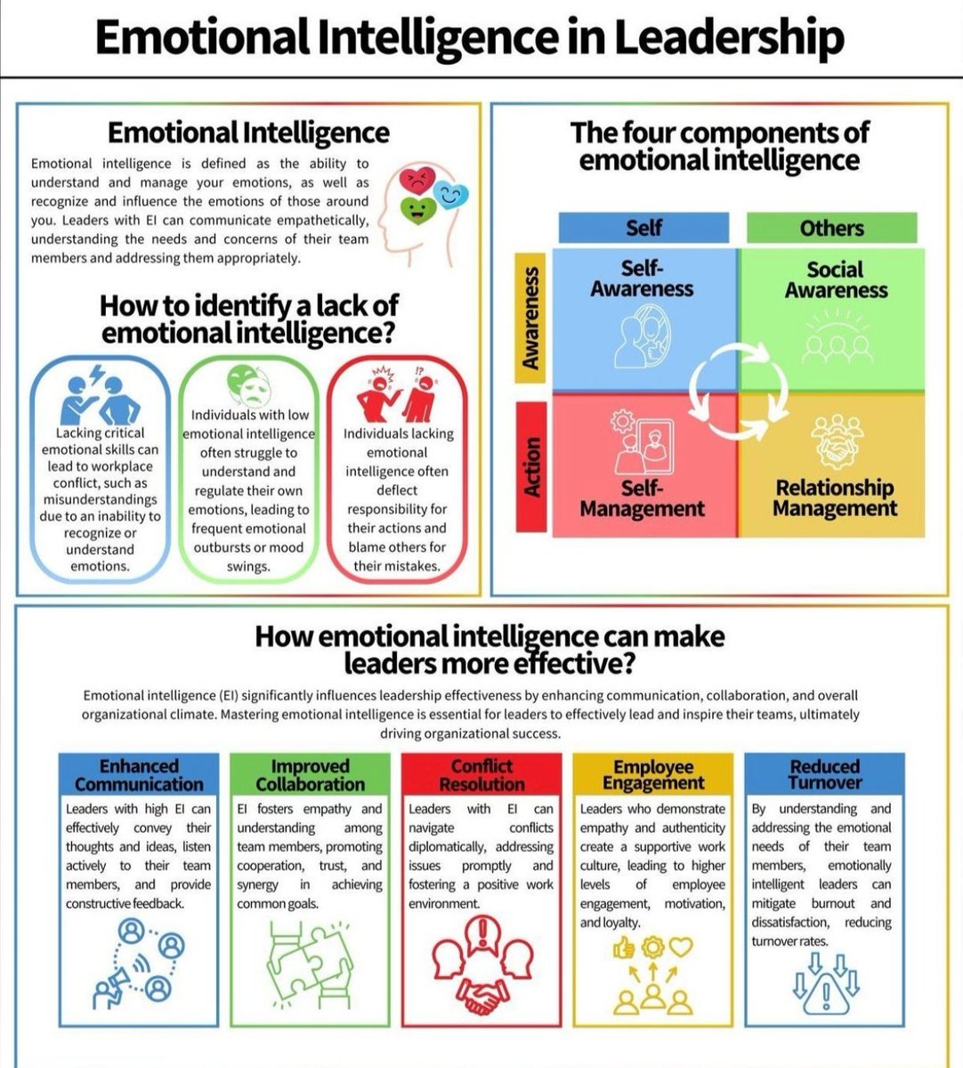 NextLevelBiz tweet media