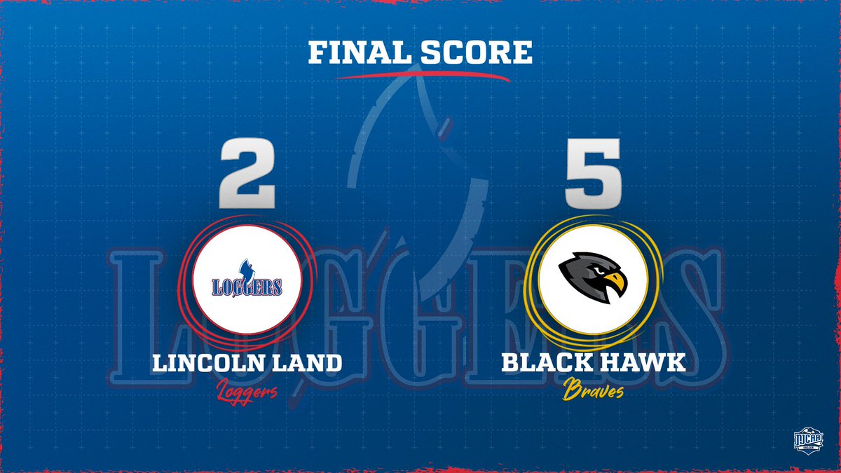 LLCC Women's Soccer (@llcc_s) on Twitter photo 