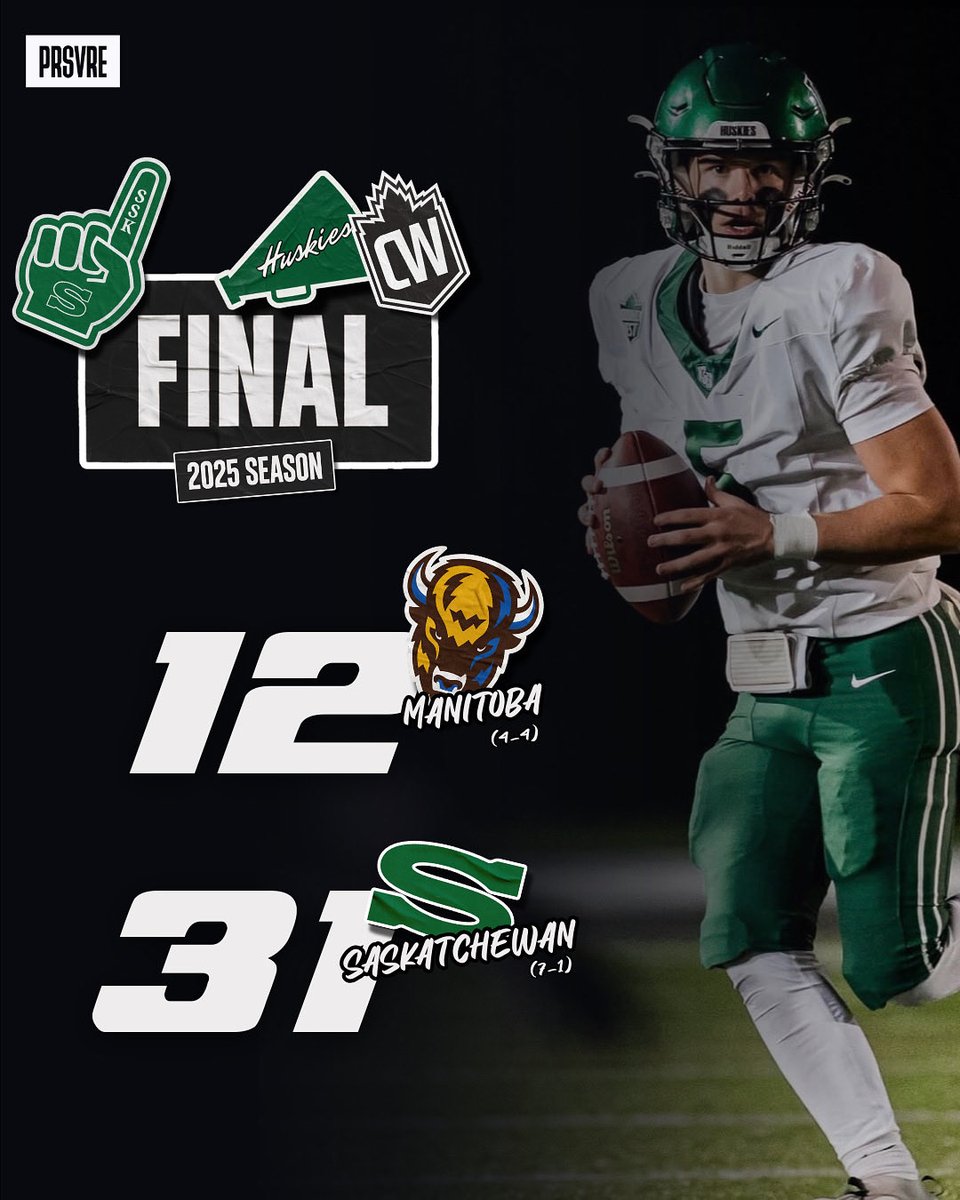 PRSVRE_'s tweet image. Saskatchewan finishes the regular season 7-1 and atop the Canada West, picking up a big win over Manitoba 🐺