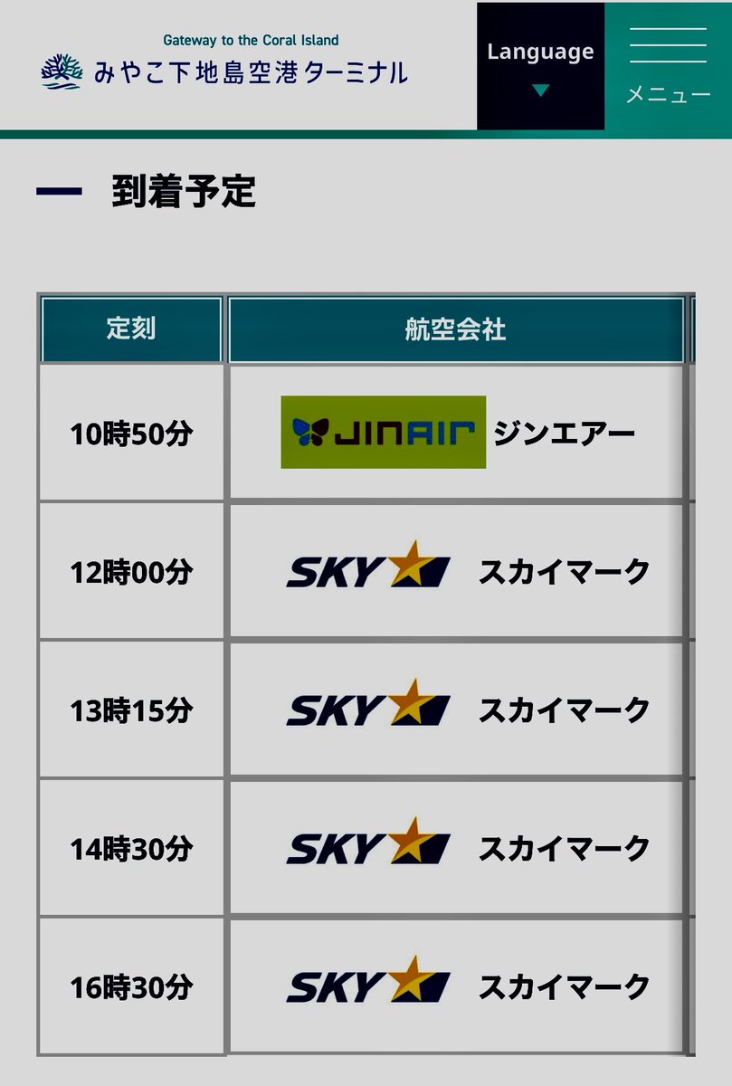iguanarock4126's tweet photo. 今日から冬ダイヤ。
下地島空港の到着予定時間が変わるよ。
17END着陸を見に行く方は注意してね
（ジンエアーは月水金土日）

#17END飛行機着陸
#みやこ下地島空港
#タッチアンドゴー君
#17END
#35END
#ウォーターマークホテル
#いりくんやー
#冬は35END着陸が多いよ
#宮古島観光ガイド南風 https://t.co/ExyJKFG3NC