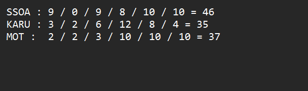 petit bac théme foot avec <a href="/ssoalapoisse/">ssoa💤</a> &amp; <a href="/karuzgi/">karu (haragg arc)</a> et karu est guez de merde le nul