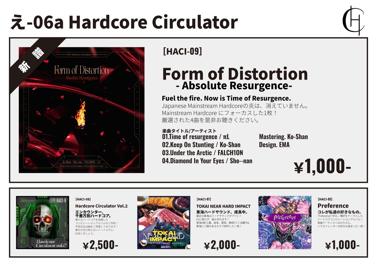 Hardcore Circulator (M3秋2025 え-06a) on X