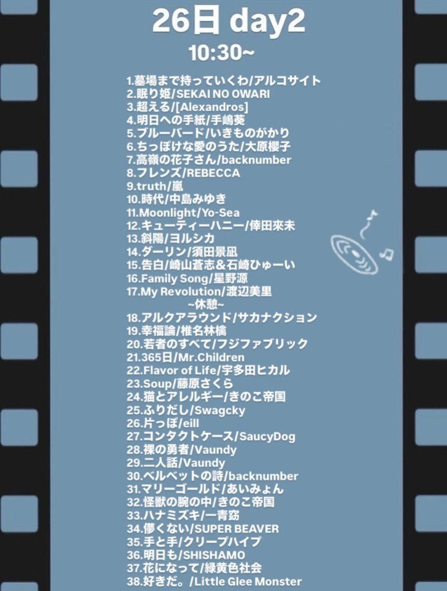 folksku's tweet photo. 昨日は #神大フェスタ のfolksの教室にご来場くださった皆様ありがとうございました‼️大盛況で満席になることもありとても嬉しかったです☺️🙇本日も同じ場所でライブをしているので是非遊びに来てください‼️ #神奈川大学 https://t.co/9YJLdaO2LY