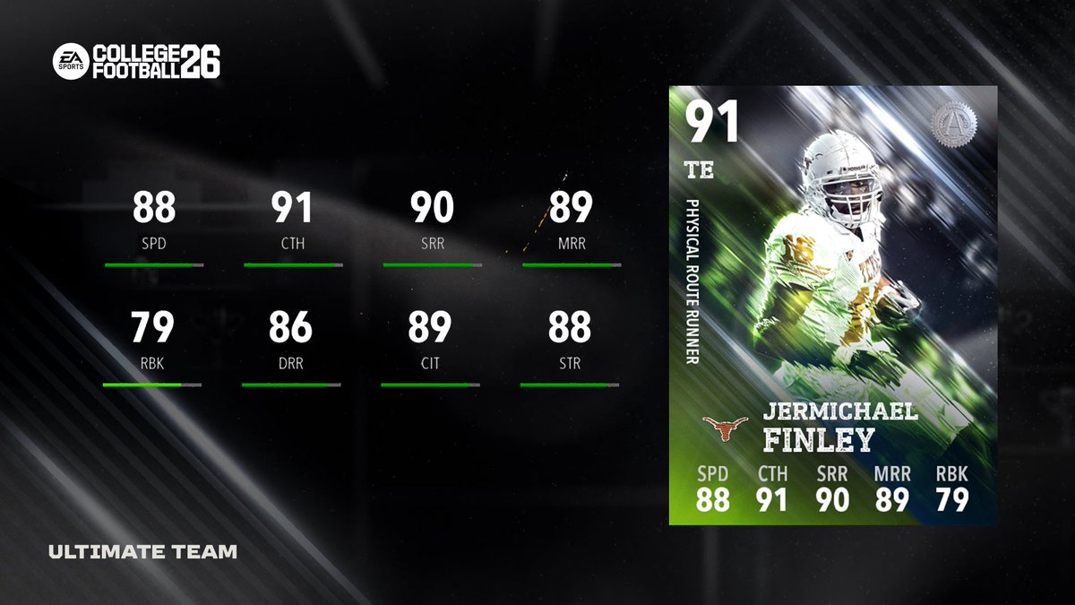 CFB Ultimate Team tweet media