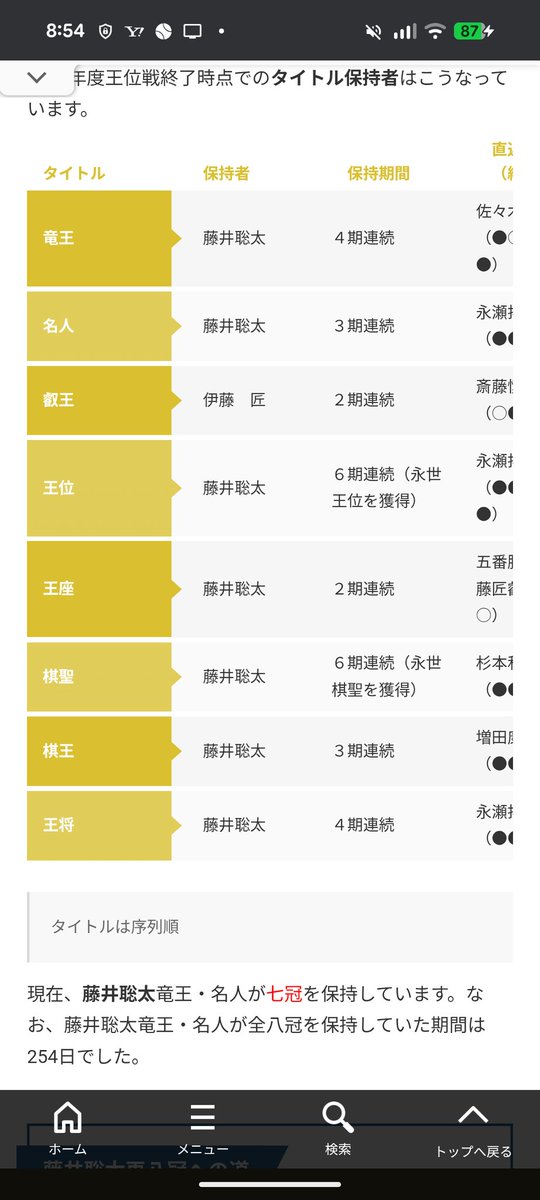 15万円→8000円！ 早い者勝ち！大樹、きくちようさい あっきー on X