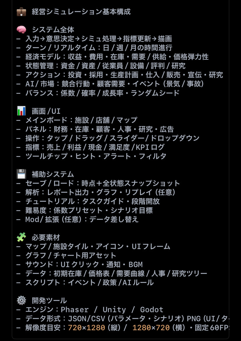 izag82161's tweet image. 経営シミュレーション基本構成 🏢 ✔︎

#HottoMock #Simulation #Game