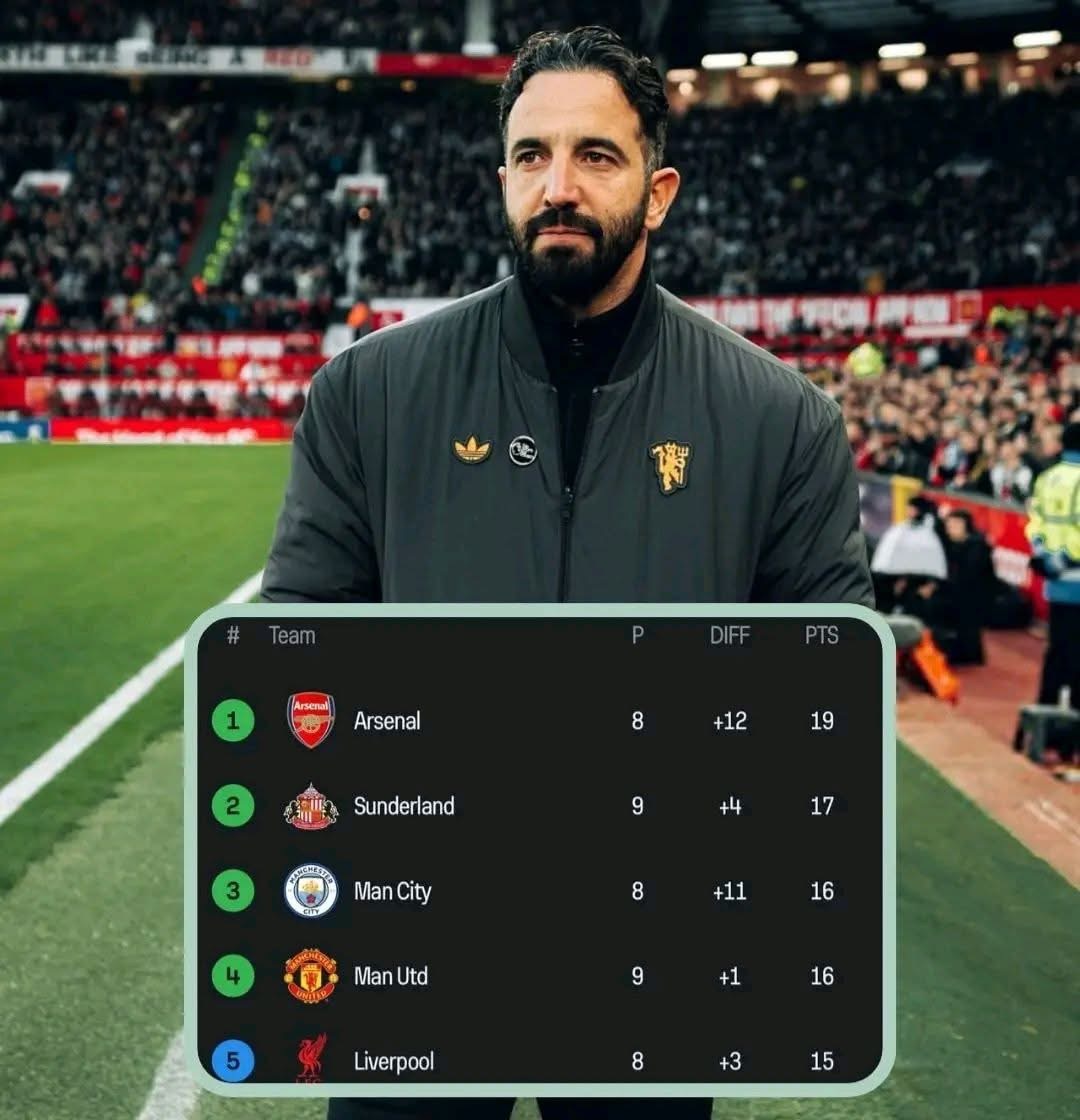 Manchester United Forever tweet media