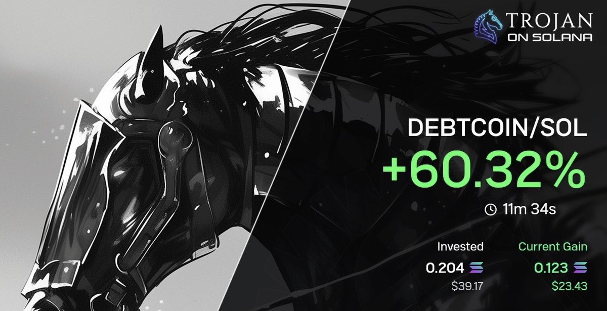 revdev888's tweet image. Very new here. Spent the last month studying CT and learning how to trade using my phone. This was my first real week tbh and I will change my life. Not asking for follows just looking to connect and learn. I’ll be sharing both wins and losses along the way to big gainz