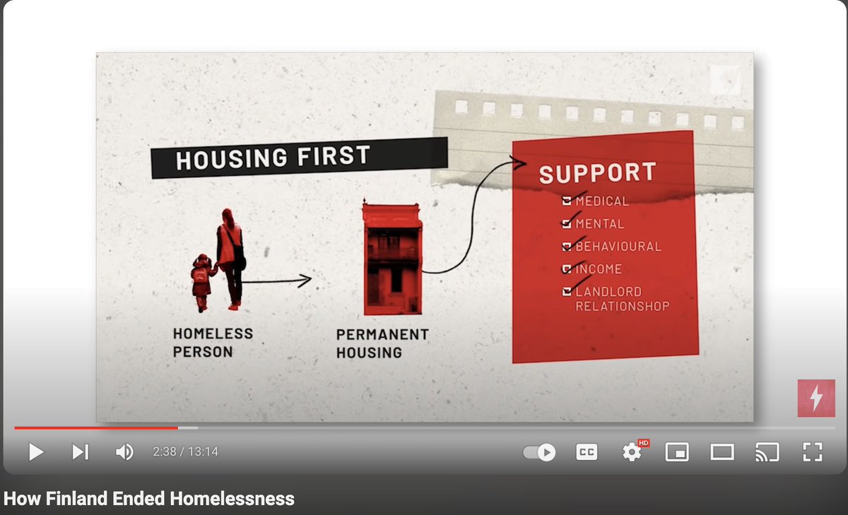 Housing First Canada tweet media