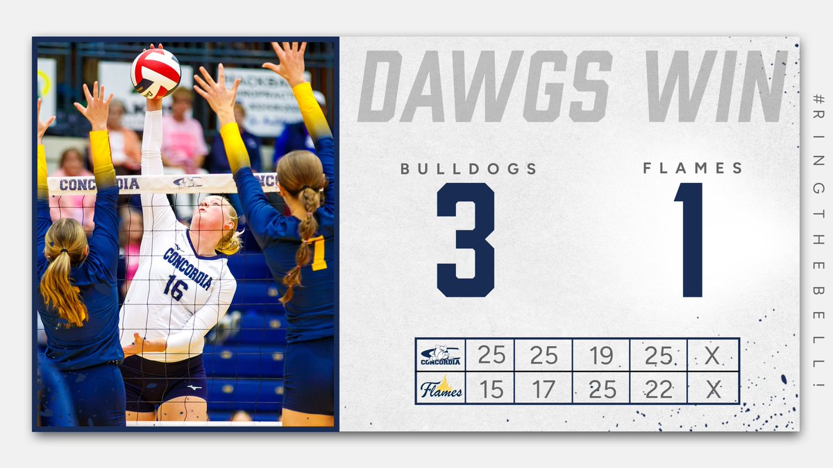 Concordia Bulldogs (@cunebulldogs) on Twitter photo 🏐 | FINAL: (4) <a href="/cunevolleyball/">Concordia Bulldogs Volleyball</a> def. CSM, 3-1 (Omaha, NE).
CUNE: 20-2, 13-1 GPAC! #RTB 🔔
Waters: 18 kills (.654🔥), 6 blks | Keck: 18 kills, 27 digs, 3 aces | Greene: 10 kills, 4 blks.
📊: naiastats.prestosports.com/sports/wvball/… 🏐 | FINAL: (4) <a href="/cunevolleyball/">Concordia Bulldogs Volleyball</a> def. CSM, 3-1 (Omaha, NE).
CUNE: 20-2, 13-1 GPAC! #RTB 🔔
Waters: 18 kills (.654🔥), 6 blks | Keck: 18 kills, 27 digs, 3 aces | Greene: 10 kills, 4 blks.
📊: naiastats.prestosports.com/sports/wvball/…