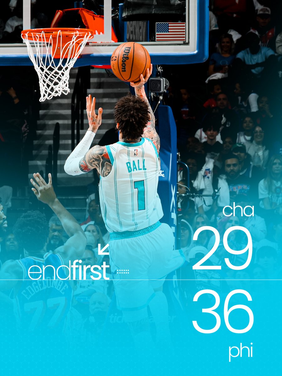 after 1